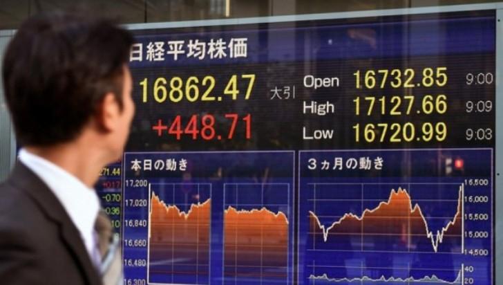 Nilai Rupiah Terhadap Dollar Ditutup Perkasa Hari Ini