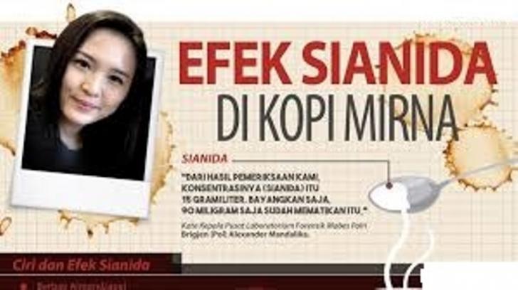 Terbaru, Inilah Video Pembuktian Jessica Diduga Kuat Bunuh Mirna