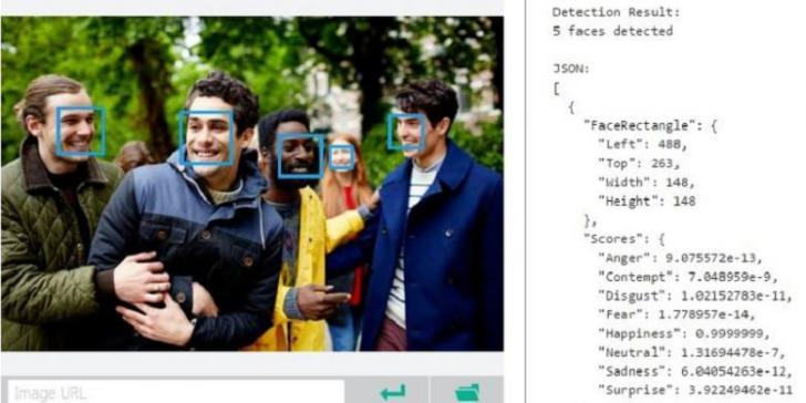 Lewat Foto, Microsoft Tahu Kamu Sedih atau Bahagia