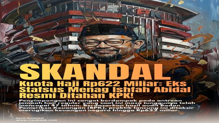 Skandal Kuota Haji Rp622 Miliar: Eks Stafsus Menag Ishfah Abidal Resmi Ditahan KPK!