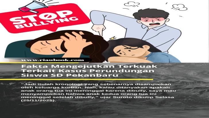 Fakta Mengejutkan Terkuak Terkait Kasus Perundungan Siswa SD Pekanbaru