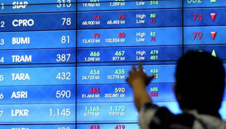 Sektor Perkebunan Picu Kenaikan Tipis IHSG