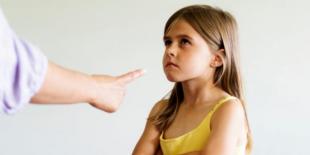 Inilah Dampak Buruk Bagi Anak yang Suka Dibentak Orangtua