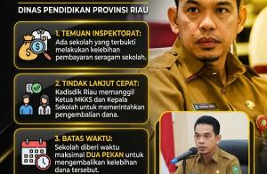 Tegas! Disdik Riau Jalankan Instruksi Plt Gubernur, Sekolah Wajib Kembalikan Kelebihan Uang Seragam
