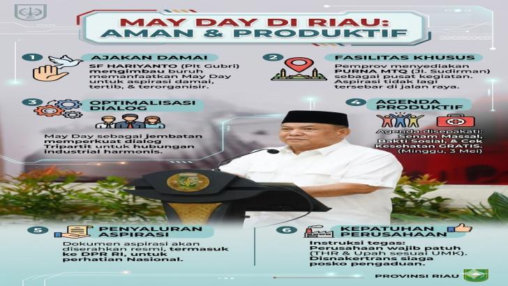 May Day di Riau: Tak Ada Aksi Turun ke Jalan, Purna MTQ Jadi Pusat 'Suara Rakyat'