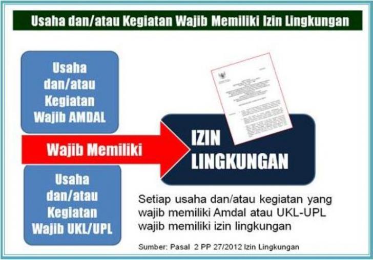 Urus Izin Lingkungan di Meranti Murah, Pejabat: Kalau Mahal Berarti Pakai Calo
