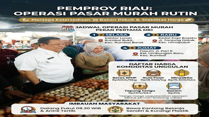 Jaga Dompet Warga, Pemprov Riau Masifkan Operasi Pasar Murah Setiap Hari!