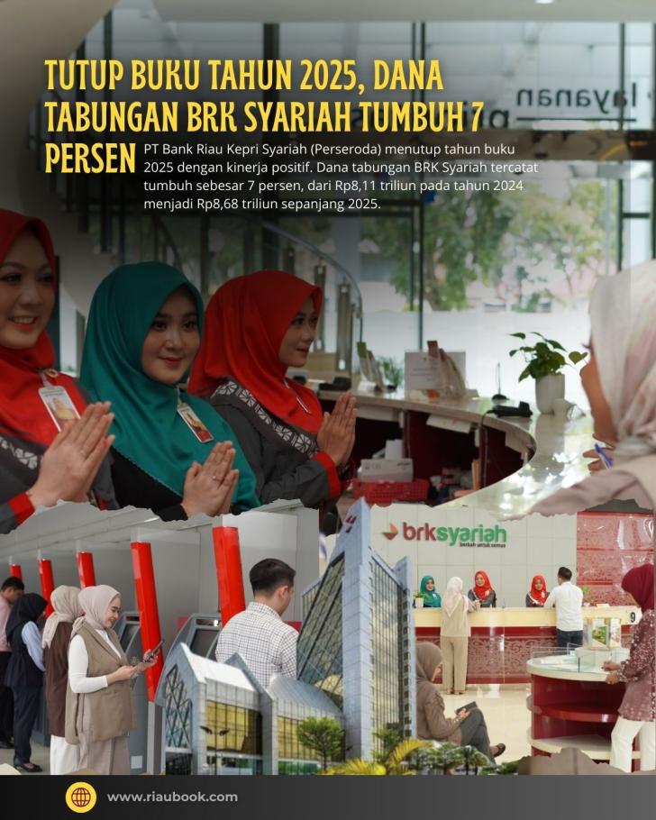 Tutup Buku Tahun 2025, Dana Tabungan BRK Syariah Tumbuh 7 Persen