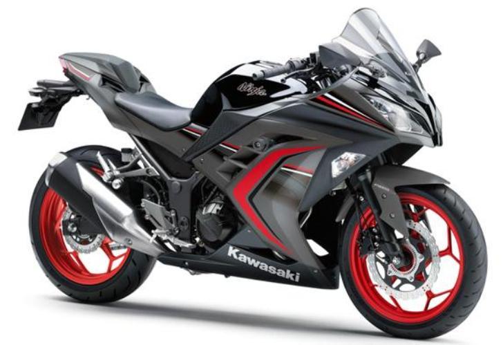 Ini Dia Keluarga Baru Kawasaki Ninja 250, Minat Beli ???
