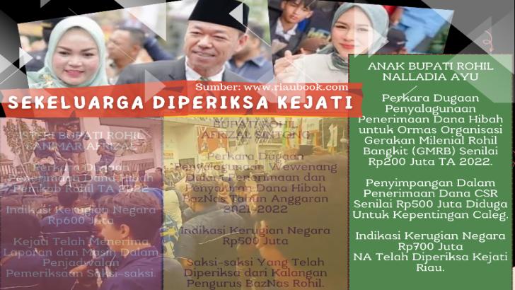Anak Bupati Rohil Demo Wakil Bupati, Gibah Dana Hibah GMRB