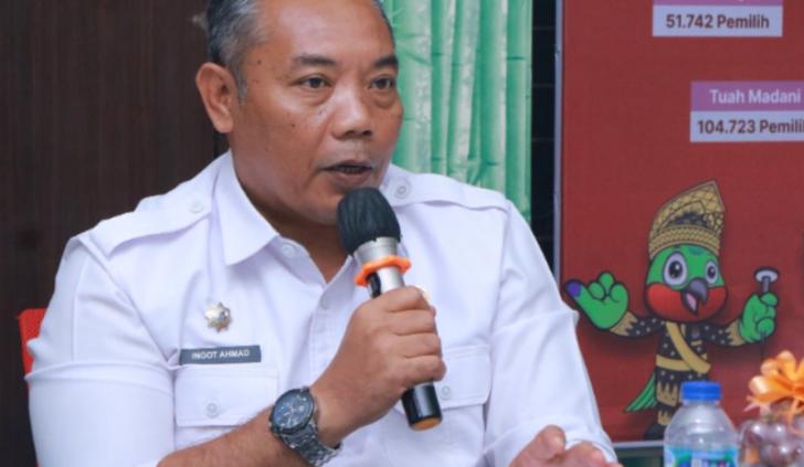 Minat Masyarakat Berobat ke RSUD Madani Pekanbaru Peningkatan