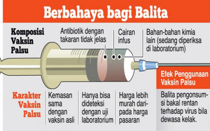 Kapolres Dumai: Tidak ada Vaksin Palsu Beredar di Fasilitas Kesehatan