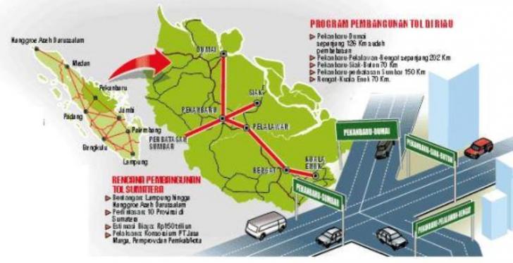 Ground Breaking Tol Pekanbaru-Dumai Gagal Lagi, Legislator Riau: Kita jadi Heran...
