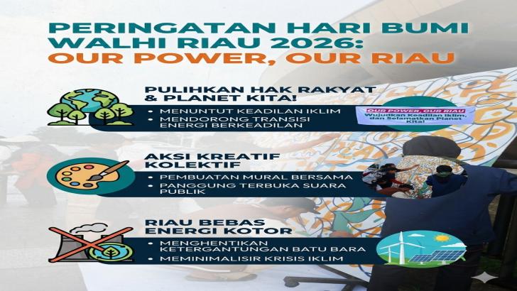 Lawan 'Godzilla El Nino', Pemuda Riau 'Kepung' Stadion Utama dengan Mural Transisi Energi