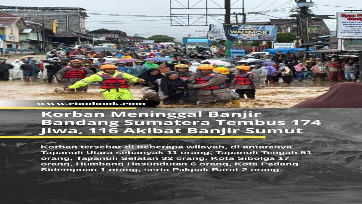 Korban Meninggal Banjir Bandang Sumatera Tembus 174 Jiwa, 116 Akibat Banjir Sumut
