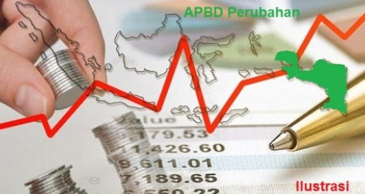Ini Target Realisasi APBD Riau Setelah Dipangkas
