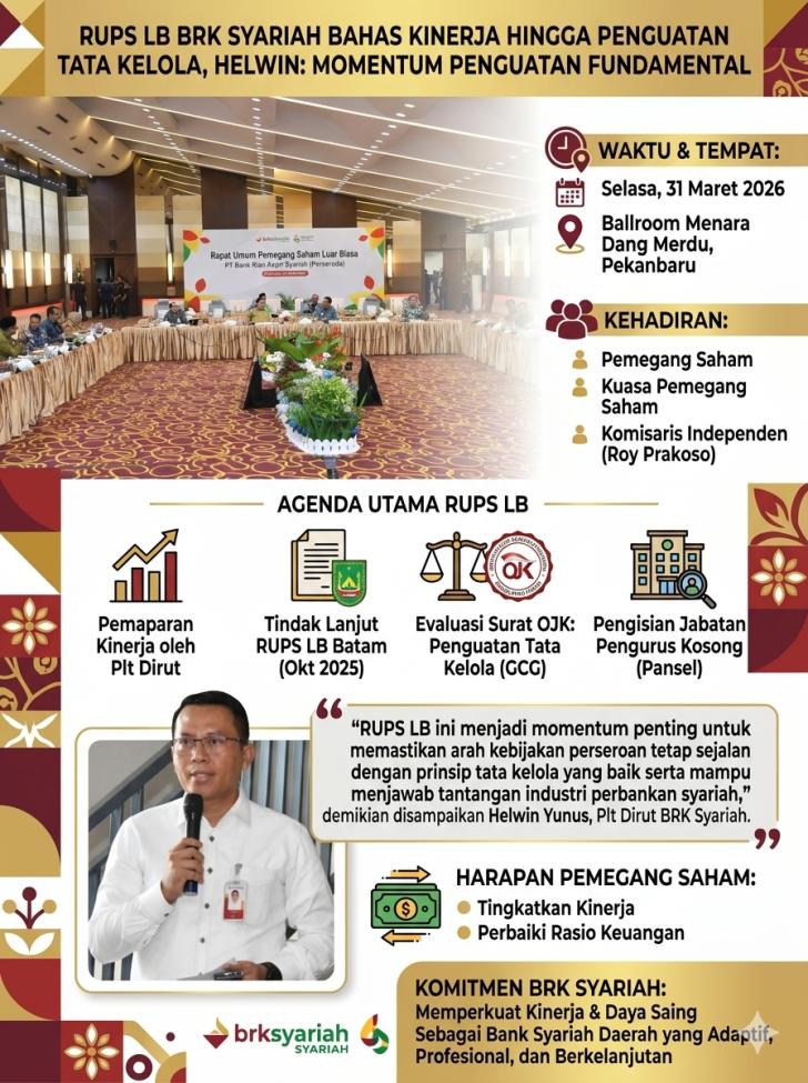 RUPS LB BRK Syariah Bahas Kinerja hingga Penguatan Tata Kelola, Helwin: Momentum Penguatan Fundamental