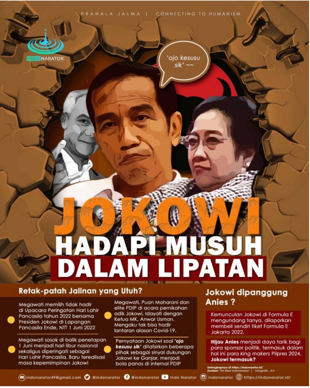 Jokowi Hadapi Musuh Dalam Lipatan