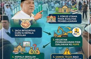 Fokus Mengajar, Plt Gubernur Riau SF Hariyanto Larang Kepala Sekolah 'Main Proyek'