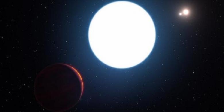 Tinggal di Planet Ini, Manusia akan Hidup Tanpa Malam